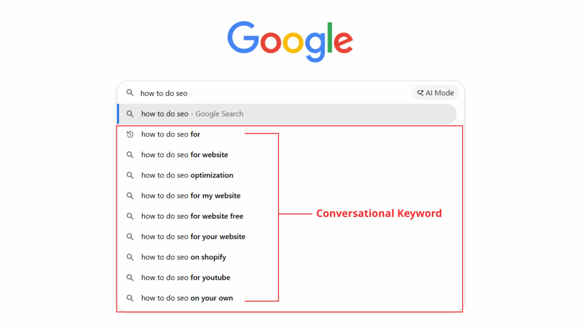 seo conversational keywords google search ตัวอย่างการหาคีย์เวิร์ดเชิงสนทนาจากระบบเติมคำอัตโนมัติของกูเกิลเซิร์ช