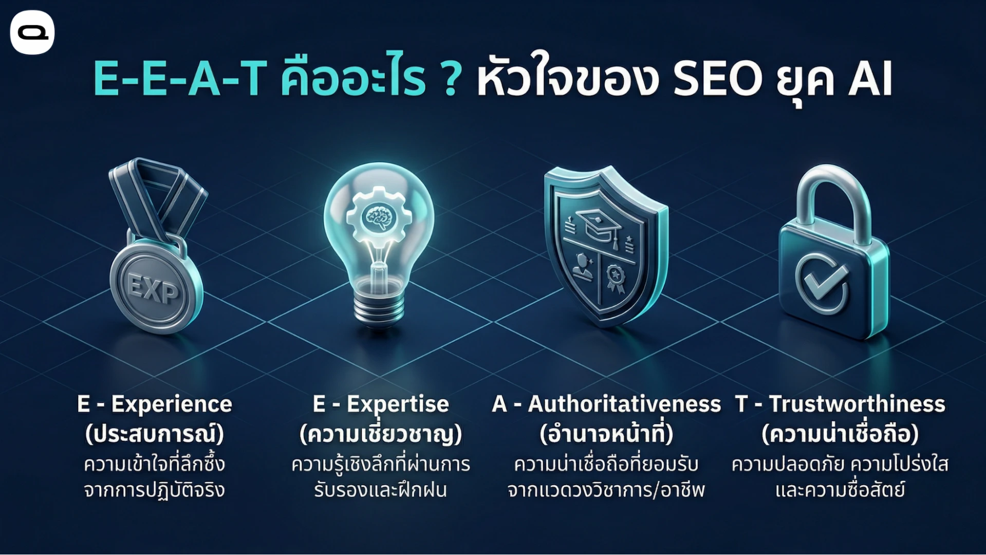 what is seo e e a t principles ความหมายของ E-E-A-T หัวใจของ SEO คือ ประสบการณ์ ความเชี่ยวชาญ อำนาจหน้าที่ และความน่าเชื่อถือ
