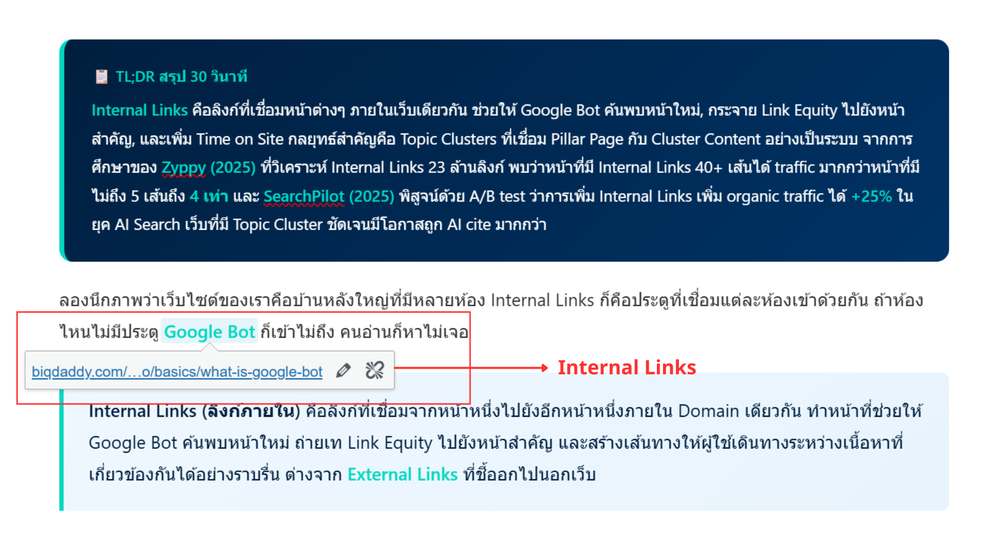ตัวอย่างการสร้างลิงก์ภายในบนหน้าแก้ไขบทความ