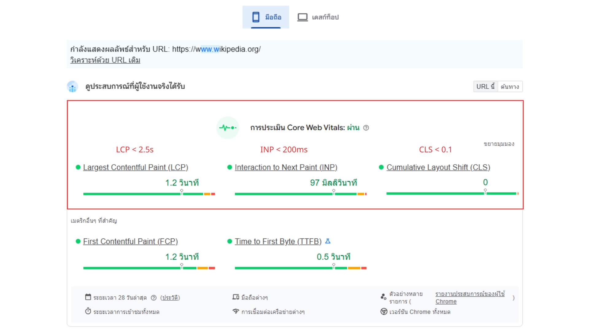 google algorithm core web vitals assessment report ผลการประเมินคอร์เว็บไวทัลส์แสดงสถานะผ่านเกณฑ์ของกูเกิลอัลกอริทึม