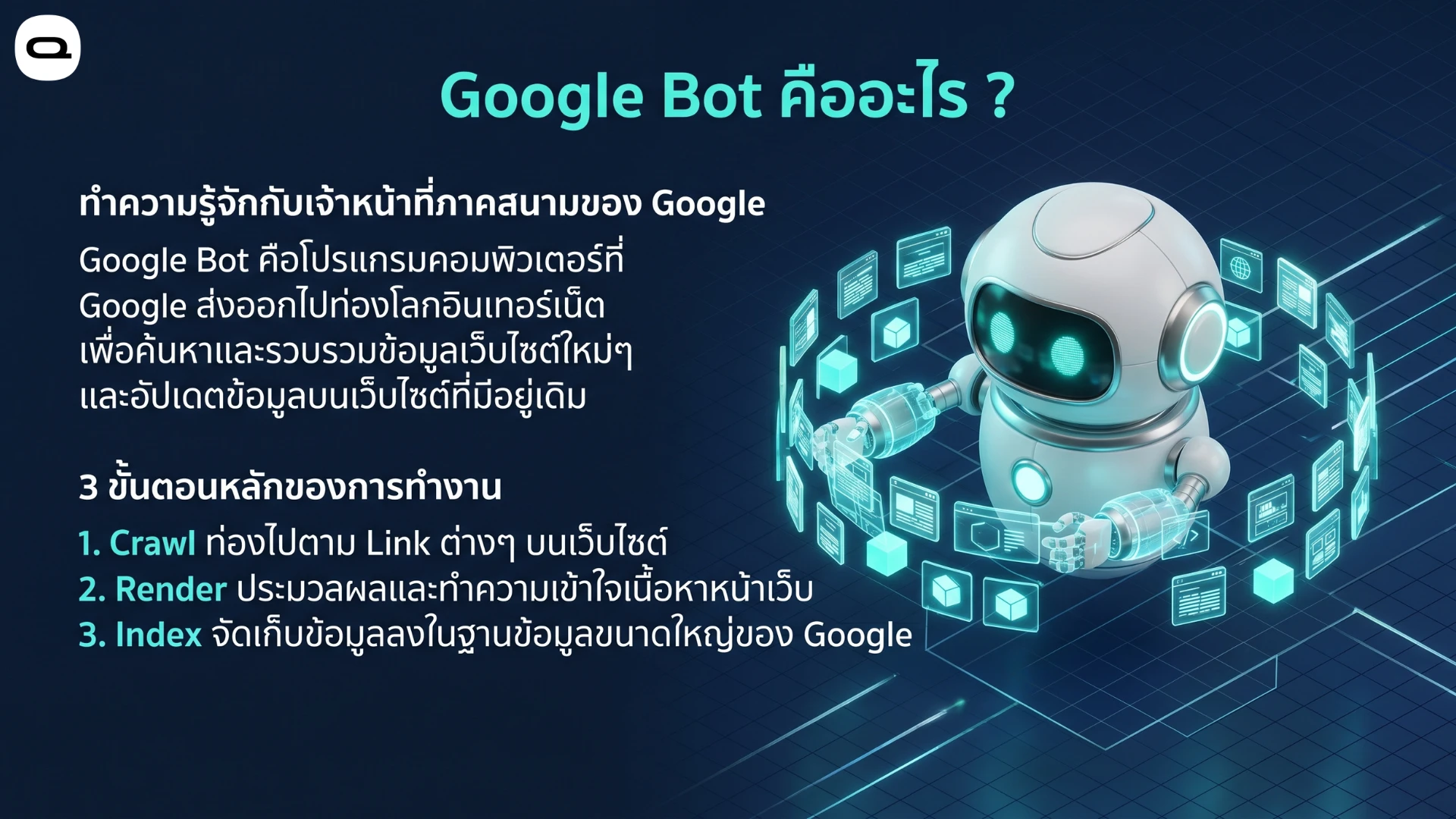 หุ่นยนต์ Google Bot ทำหน้าที่ค้นหารวบรวมและประมวลผลข้อมูลเว็บไซต์ลงฐานข้อมูล