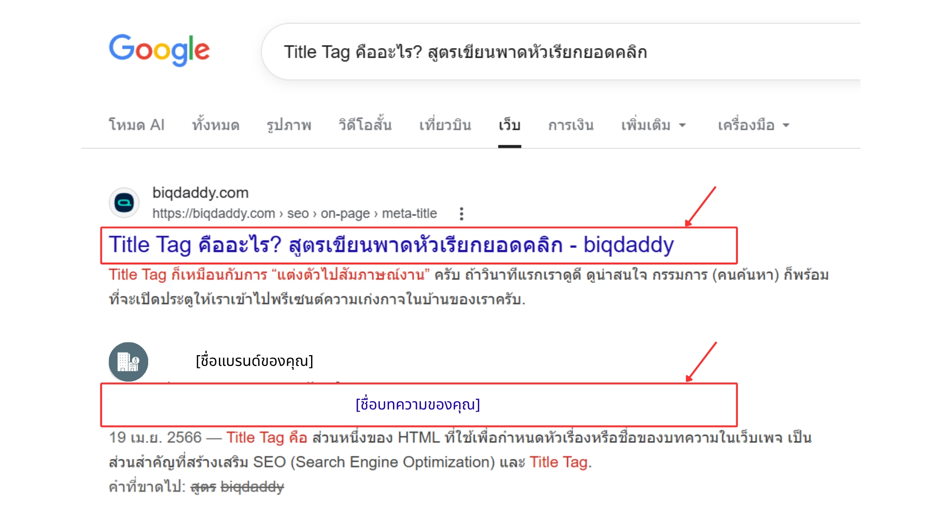 ตัวอย่างการแสดงผล Title Tag บนหน้าผลการค้นหา