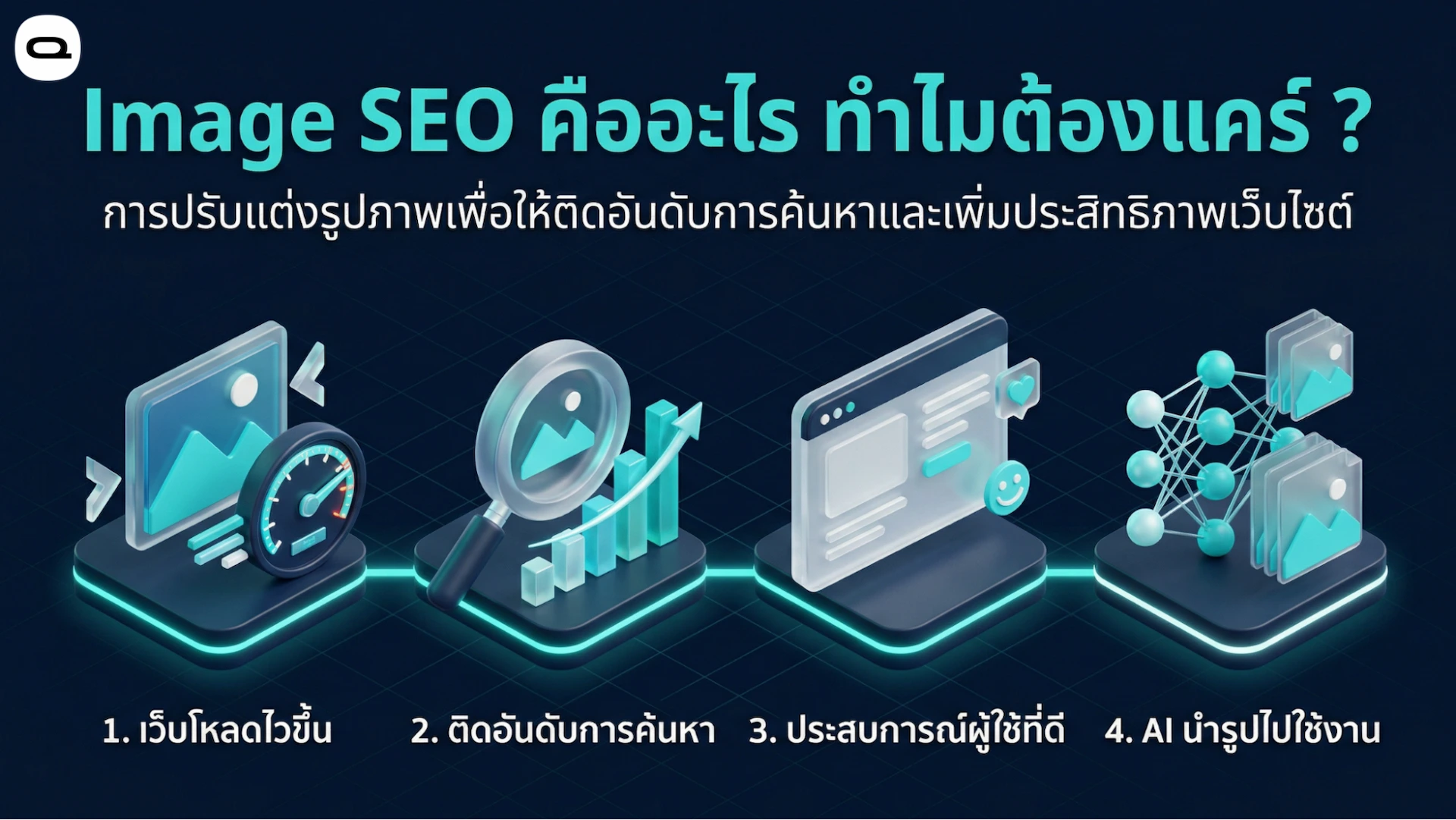 อินโฟกราฟิกแสดงความหมายและประโยชน์ของ Image SEO ทั้งด้านความเร็วเว็บไซต์ การติดอันดับค้นหา ประสบการณ์ผู้ใช้ และปัญญาประดิษฐ์