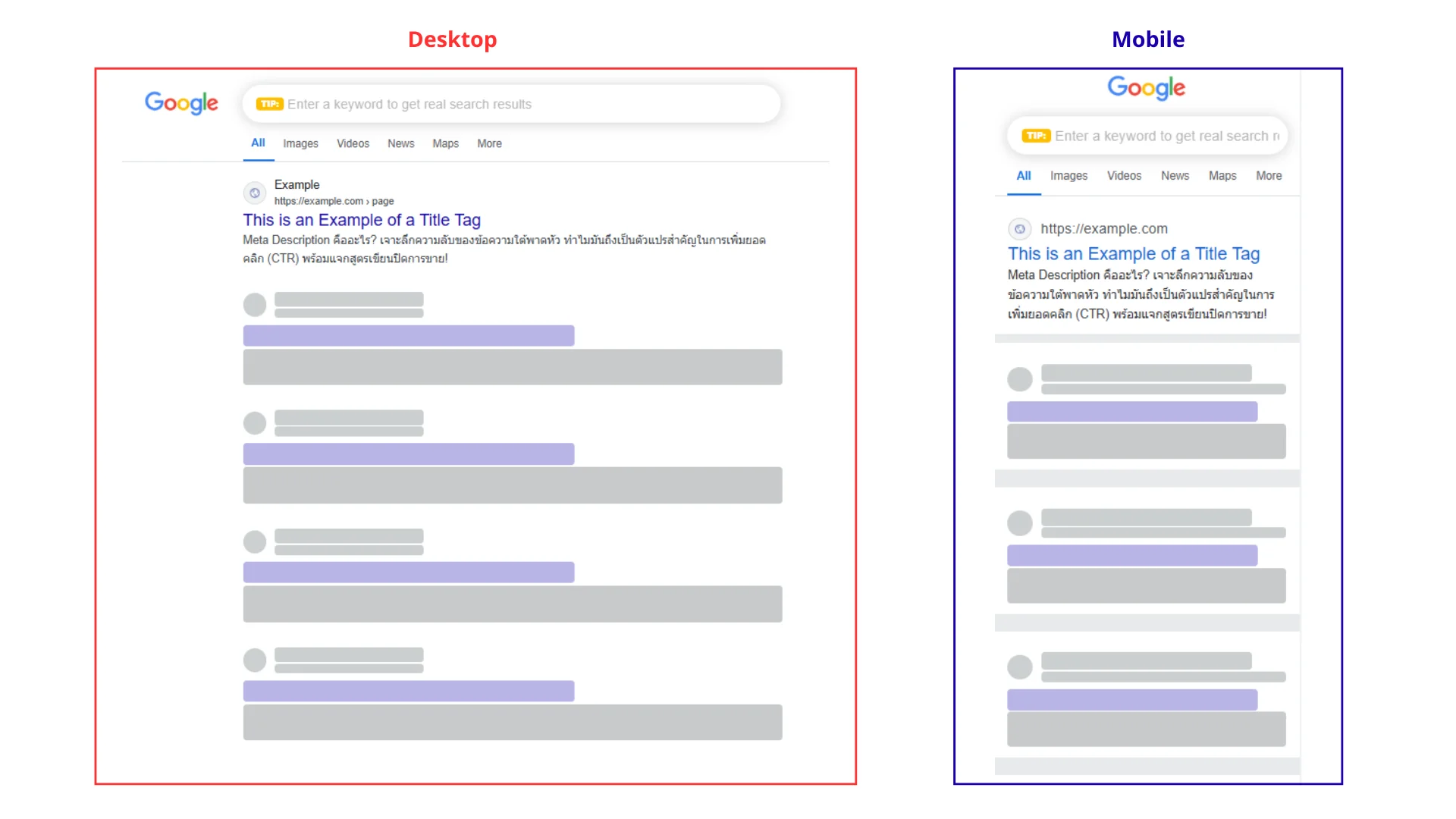 meta description serp preview desktop mobile tool เครื่องมือจำลองการแสดงผล Meta Description บนหน้าค้นหากูเกิลสำหรับคอมพิวเตอร์และสมาร์ทโฟน