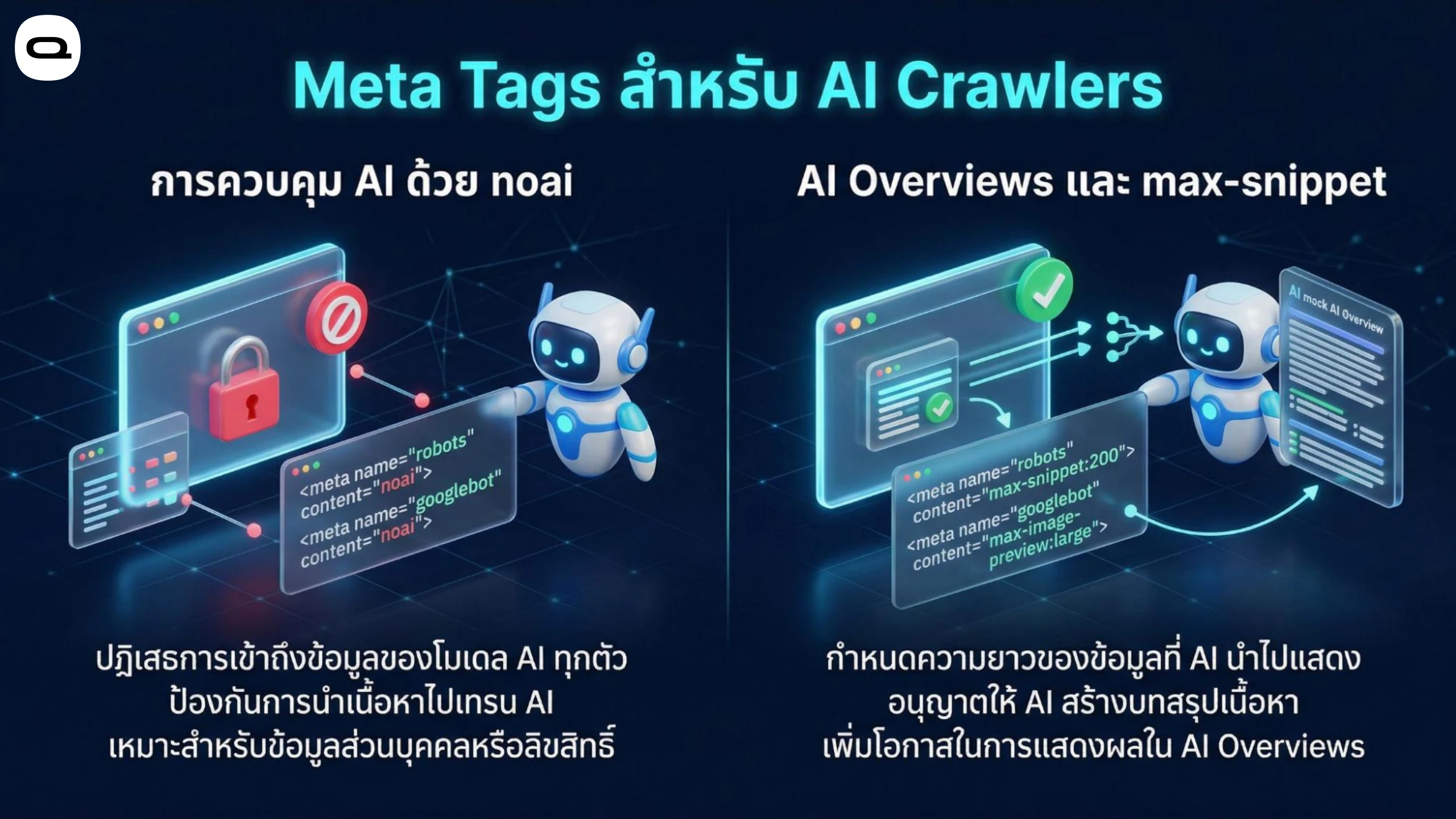 meta tags for ai crawlers การตั้งค่า Meta Tags สำหรับ AI Crawlers ด้วยคำสั่ง noai และ max-snippet