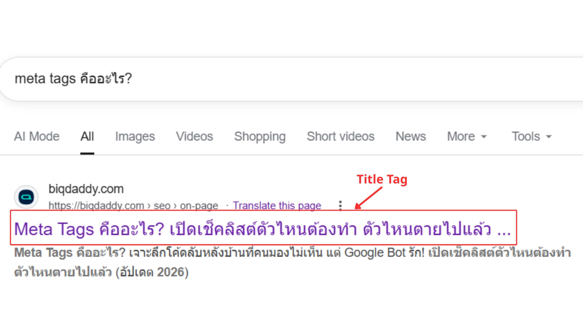 meta tags search result title tags example หน้าผลการค้นหาแสดงตำแหน่งไทเทิลแท็กสำหรับบทความเมตาแท็ก