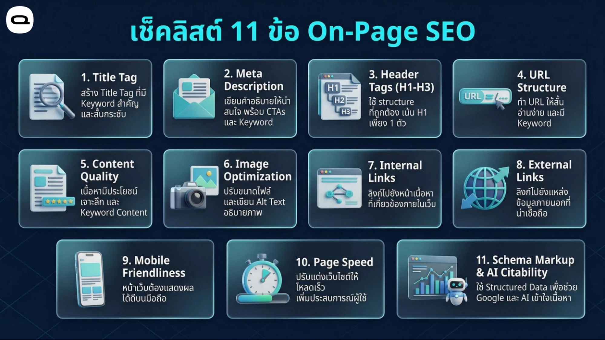 อินโฟกราฟิกสรุปเช็คลิสต์การทำ On-Page SEO อย่างละเอียดเพื่อการปรับแต่งเว็บไซต์
