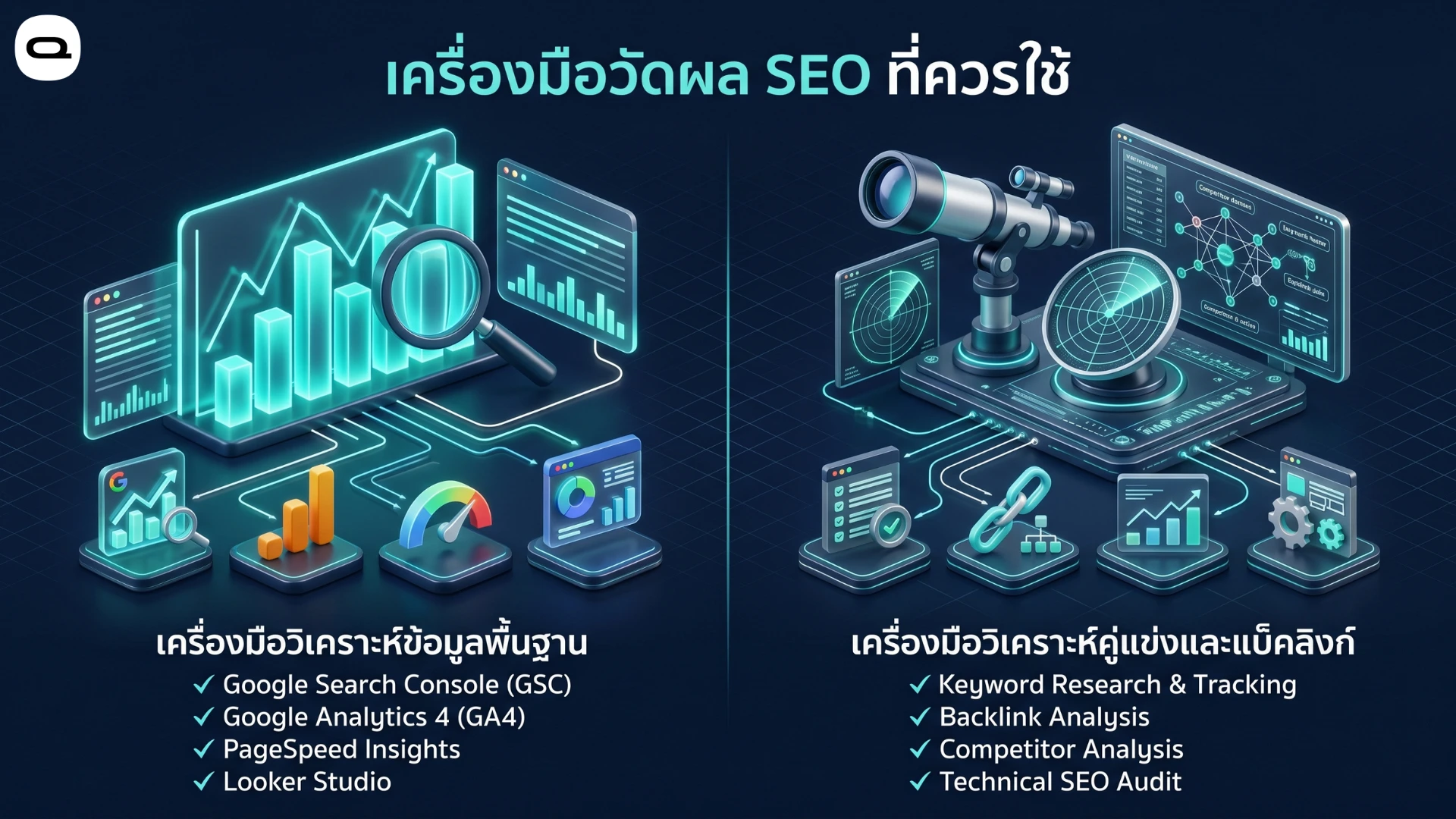 เครื่องมือวัดผล SEO ที่แนะนำแบ่งเป็นกลุ่มวิเคราะห์ข้อมูลพื้นฐานและกลุ่มวิเคราะห์คู่แข่ง