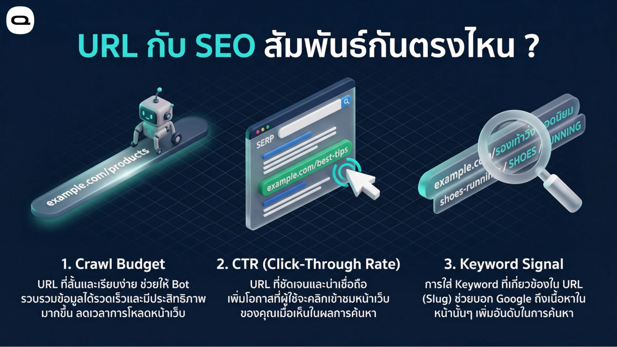 โครงสร้าง URL ที่ดีช่วยเพิ่มประสิทธิภาพ SEO ผ่านการทำงานของบอท อัตราการคลิก และสัญญาณคำค้นหา