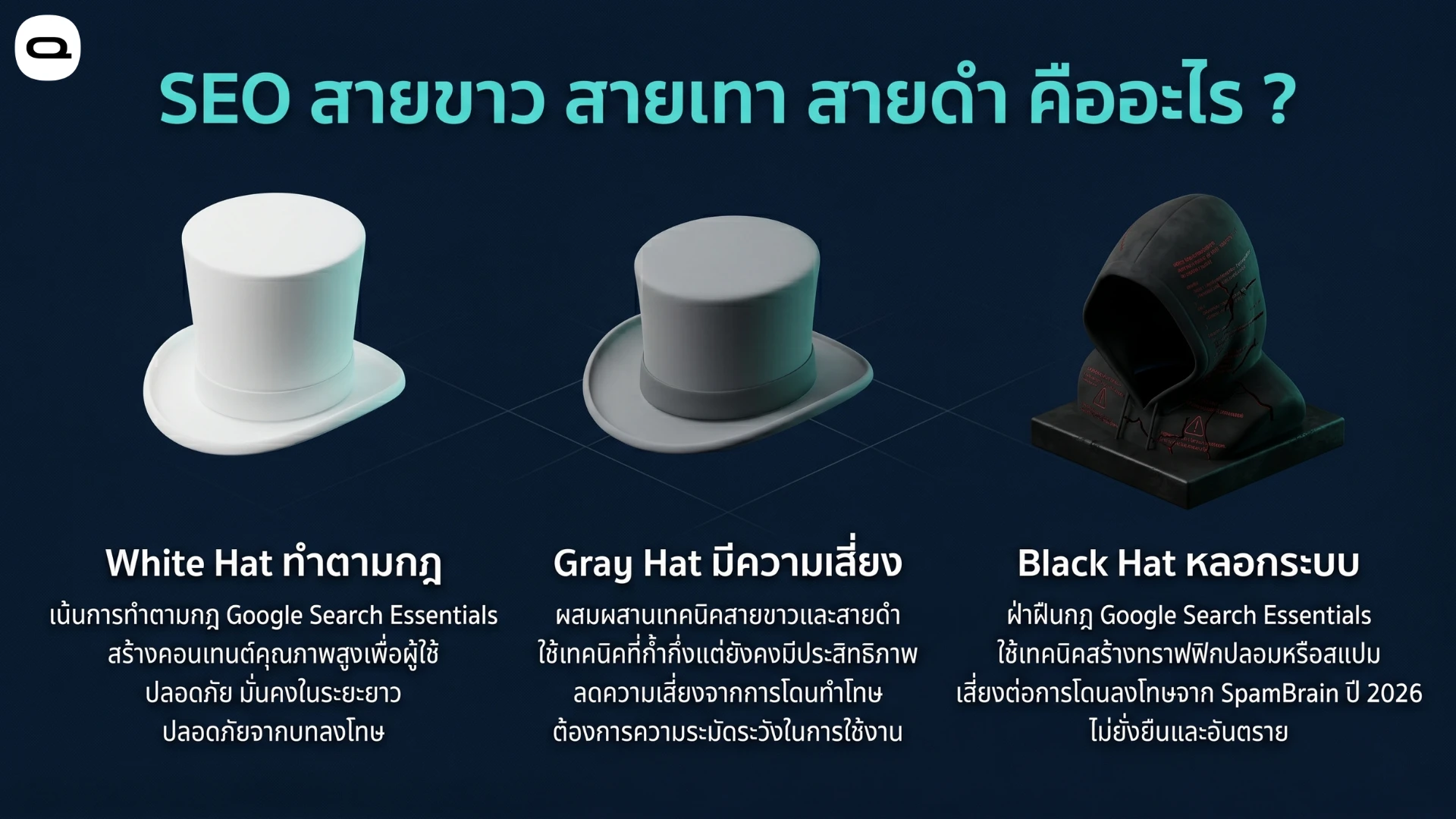 white gray black hat seo comparison ส่วนประวัติผู้เขียนเพื่อยืนยันความเชี่ยวชาญและการจัดกลุ่มบทความเอสอีโอสายขาว
