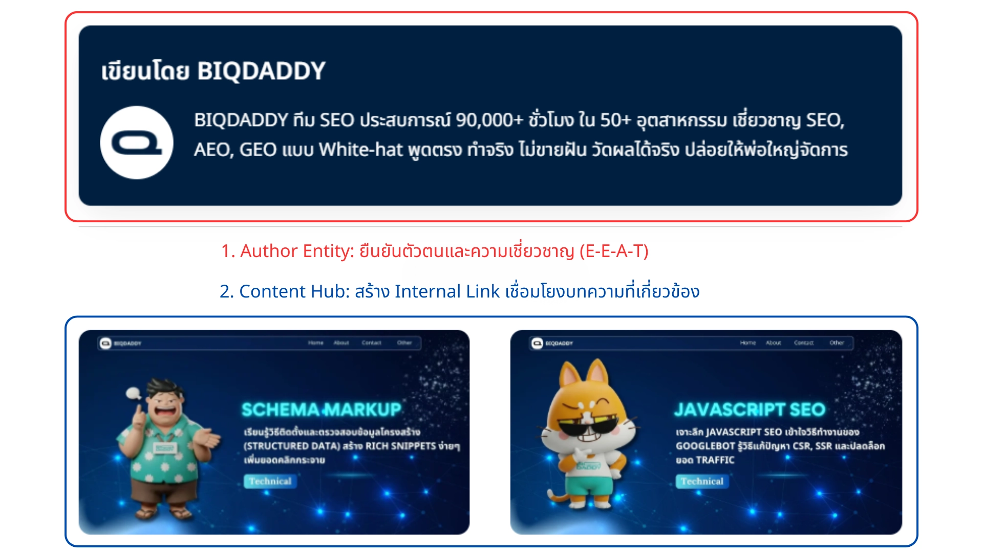 white hat seo author profile and content hub1 ประวัติผู้เขียนเพื่อความน่าเชื่อถือและตัวอย่างการเชื่อมโยงบทความสำหรับทำ SEO สายขาว